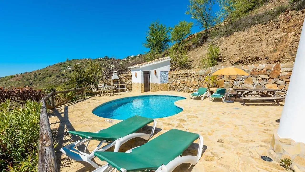 Finca Algarabia Competa By Ruralidays Spain