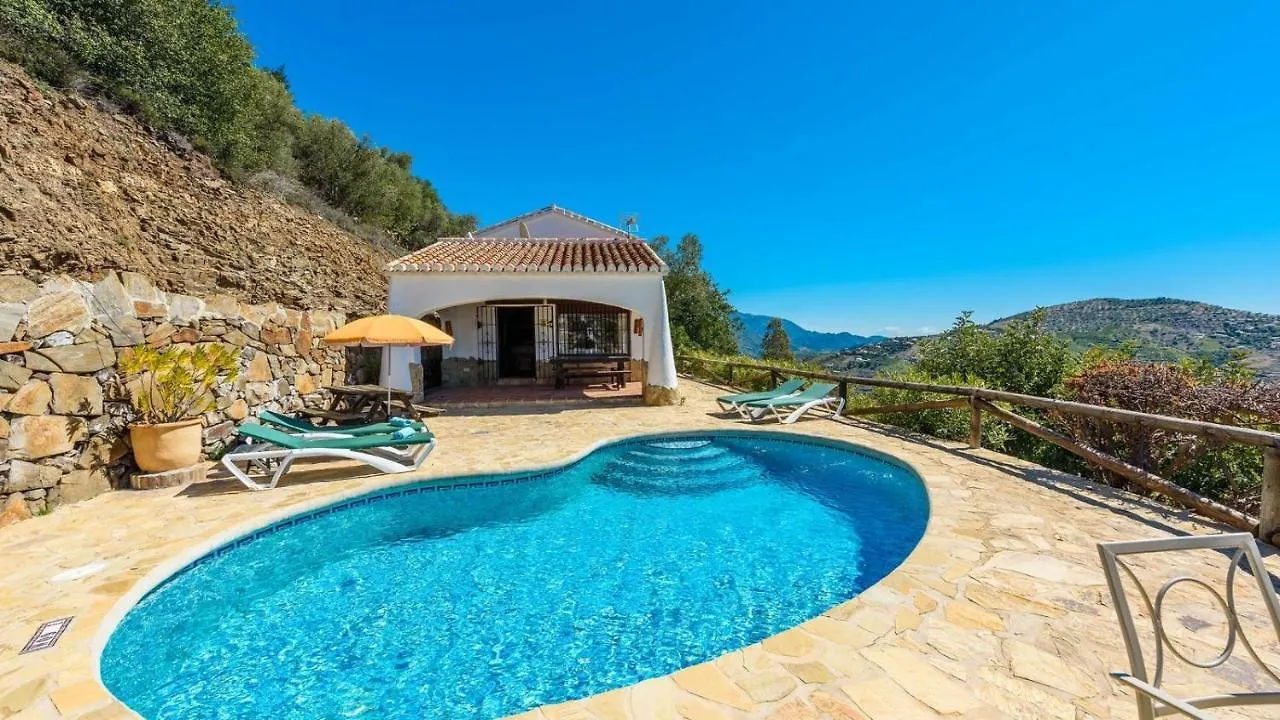 Finca Algarabia Competa By Ruralidays Spain
